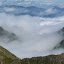 Many horizons
http://www.skibreezy.com