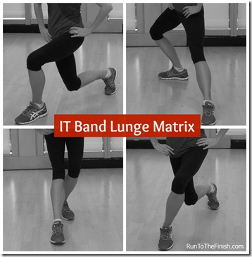 Lunge Matrix