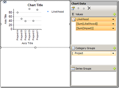 Add x and y values as well as category of scatter chart