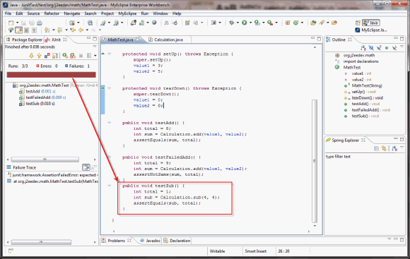 JUnit-Failures