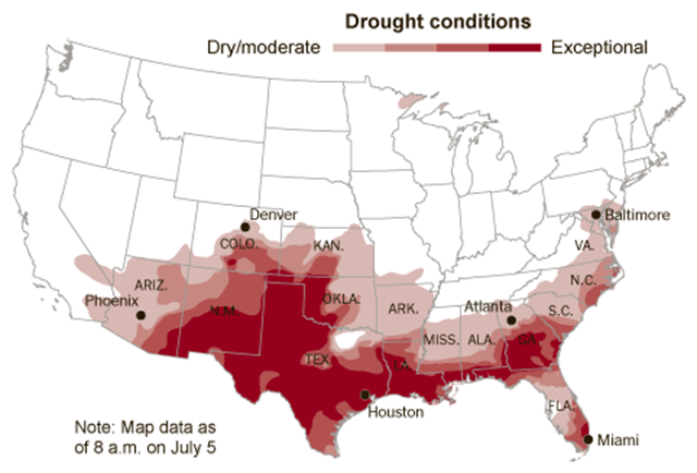 Map of the United States showing extreme drought conditions on 5 July 2011. Nearly a fifth of the contiguous United States has been faced with the worst drought in recent years. nytimes.com / Source: National Drought Mitigation Center