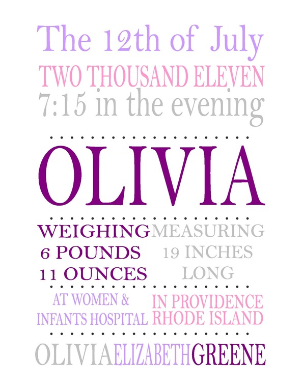 [Birth_Sign2_-_Olivia3.jpg]
