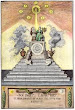 From Manuscript Version Of Georg Von Welling Opus Mago Cabbalisticum