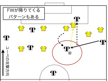ユベントス攻撃.008.jpg ユベントス攻撃 008