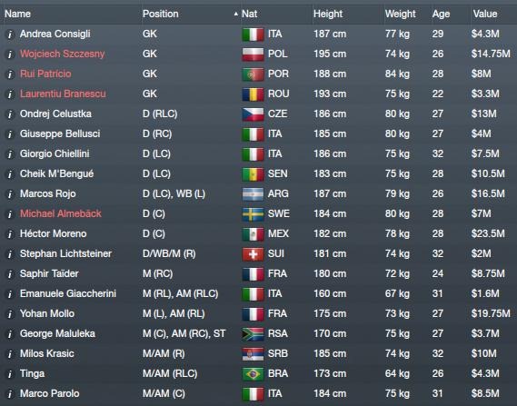 [Juventus%2520squad%255B4%255D.jpg]