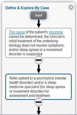 【免費醫療App】Insomnia Clinical Guideline-APP點子