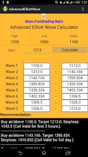 How to install Advanced Elliott Wave 1.0 unlimited apk for android