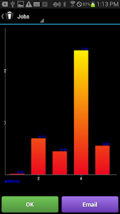 How to download Job 1.02 unlimited apk for android