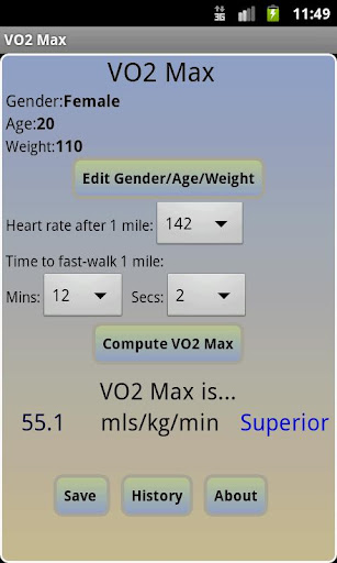 VO2 Max Calculator