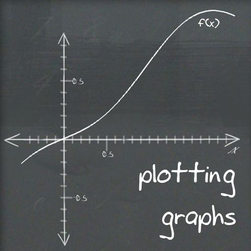 PlottingGraphs LOGO-APP點子