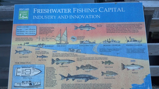 Freshwater Fishing Capital Industry & Innovation Sign