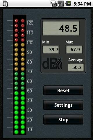 SPL dB Volume Levels