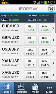 iforex android application