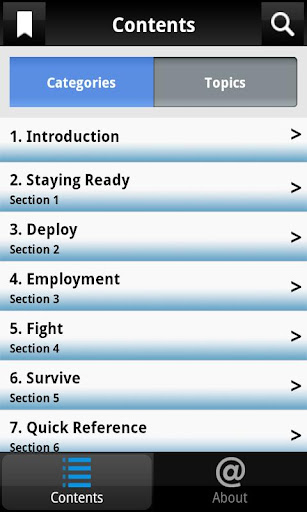 【免費書籍App】USAF Airman's Manual-APP點子