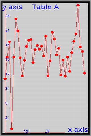 免費下載生產應用APP|Graph Draw Ad app開箱文|APP開箱王