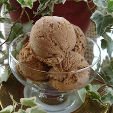 Chocolate Ice Cream