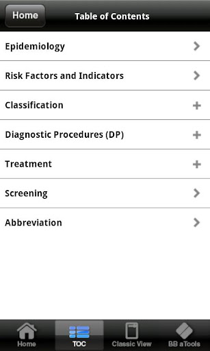 Diabetic Neuropathy apc