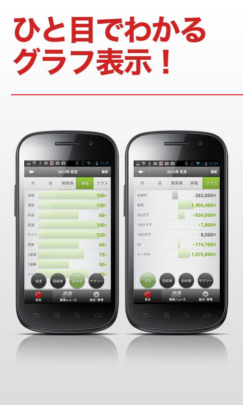 Android application パワフルIPAT 馬券収支版 screenshort