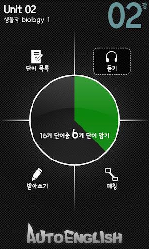 AE 예비 중학 영단어 1340Sentence