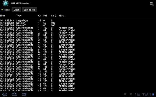 USB MIDI Monitor