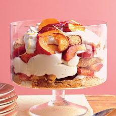Almond Sponge Cake