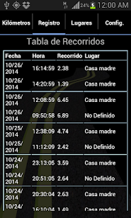 How to mod KM-Meter Demo 1.3 apk for android