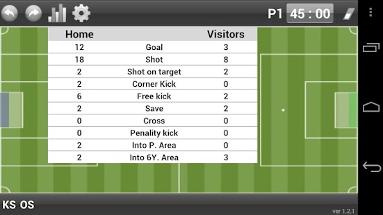How to get MiKS Soccer Stats lastet apk for android