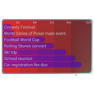 How to get Bar Calendar lastet apk for bluestacks
