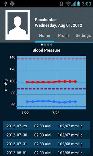 【免費健康App】Health Measure-APP點子