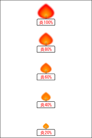 CandleBattery