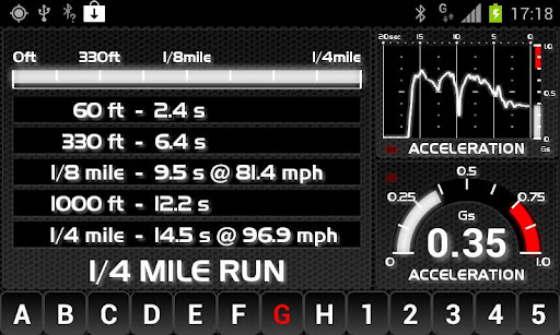 【免費工具App】aCarputer GPS OBD2-APP點子