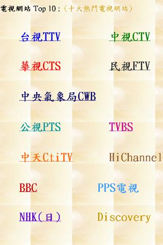 十大熱門電視網站 TV Top 10 新聞時事與氣象報導