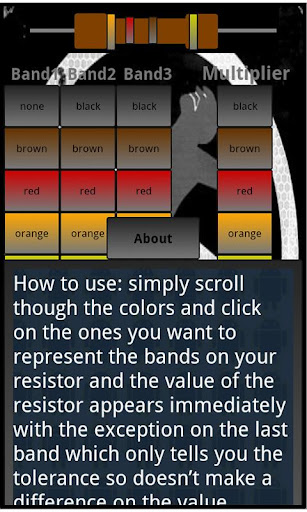 【免費工具App】Resistorlator-APP點子