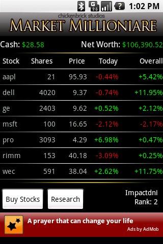 Market Millionaire Classic