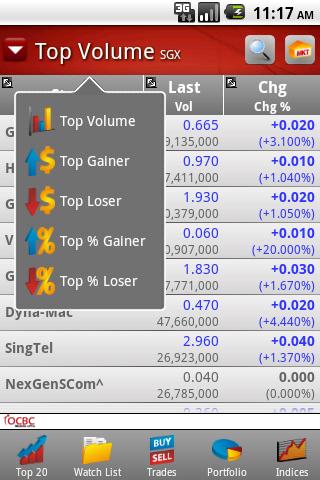 【免費財經App】iOCBC TradeMobile-APP點子