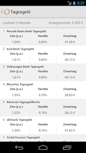 How to download Tagesgeld.info 2.3 mod apk for android