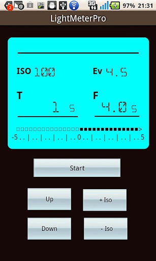 Digital Light Meter Pro