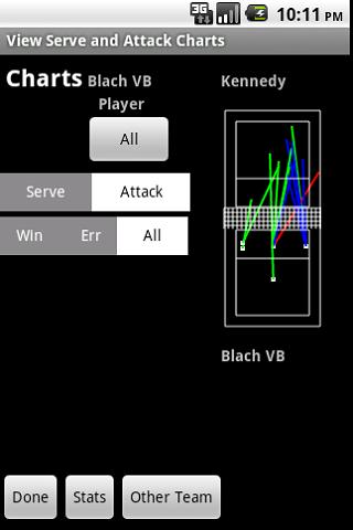 【免費運動App】Volleyball Ace Stats-APP點子