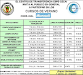 Cursos Verano 2008
