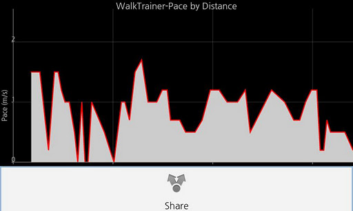 【免費運動App】Walk Trainer(FREE)-APP點子