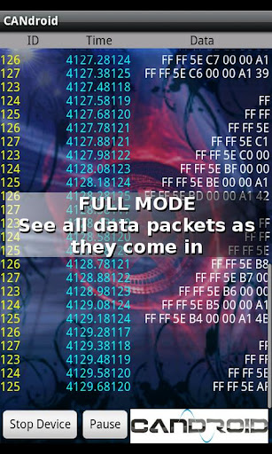 CANdroid scope data tool