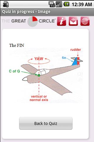 Aircraft General PPL