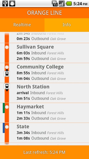 Orange Line Boston Subway MBTA