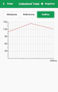 How to install Saudabile - registro da saúde lastet apk for laptop