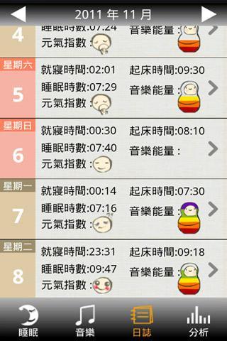 免費下載健康APP|元氣好眠 app開箱文|APP開箱王