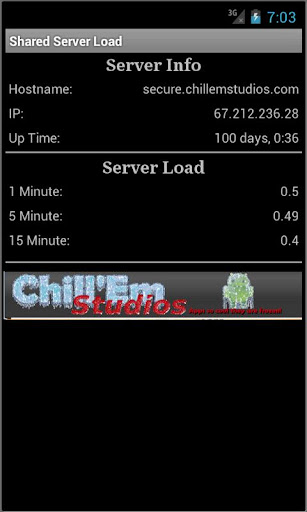 Shared Server Load