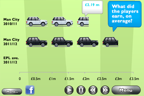 How to mod FootyFinance Man City 2011/12 1.0 unlimited apk for android