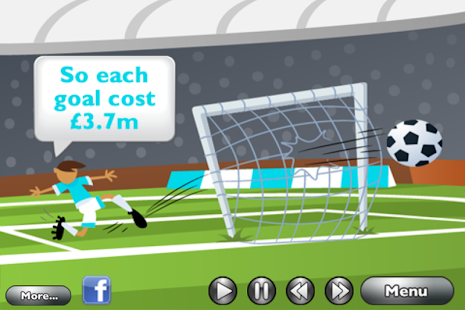 How to get FootyFinance Man City 2011/12 1.0 unlimited apk for pc