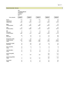 How to install Credit|Redi Mobile Office 1.3 unlimited apk for laptop