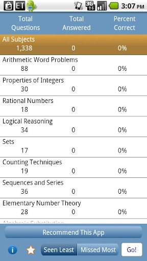 PSAT Prep: Math TestBank